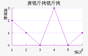 ϯ����Ѧ����������������