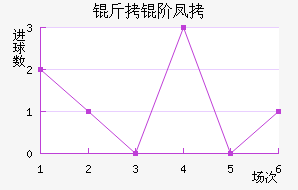 ���׷ҽ�������������