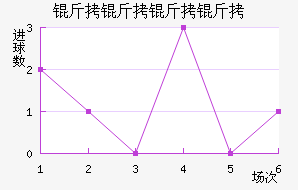 �������ǽ�������������