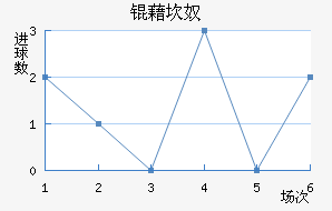 �忲ū��������������