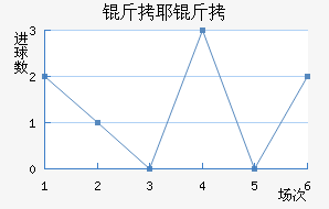 ��Ү����������������