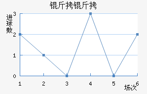���麽����������������