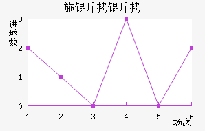 ʩ������������������