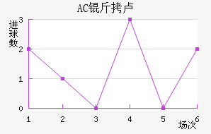 AC��¬��������������