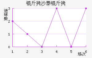 ��ɳ̩����������������