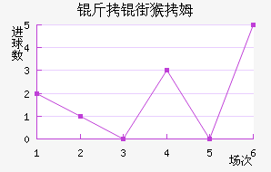 ���ֺ�ķ��������������