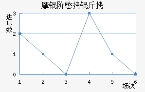 Ħ�ױ��˽�������������
