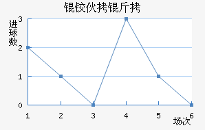 �»��Ͻ�������������