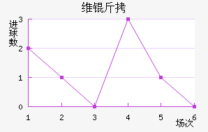 ά�Ծ�����������������