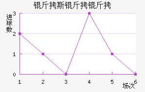 ��˹���ǽ�������������