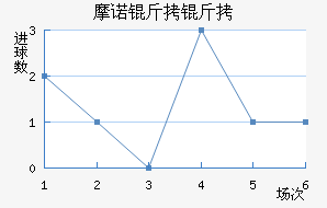 Ħŵ������������������