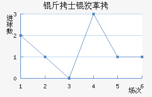 ��ʿ�Ƹ��������������