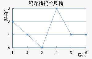 ���׷ҽ�������������