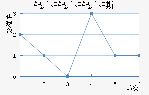 ������˹��������������