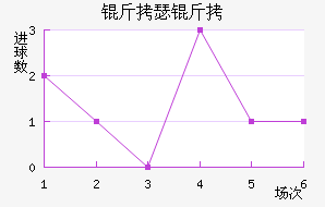 ��ɪ��ķ��������������