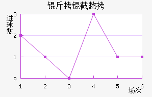 ���ر���������������