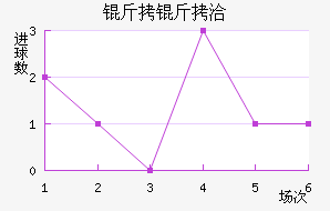 ����Ǣ��������������