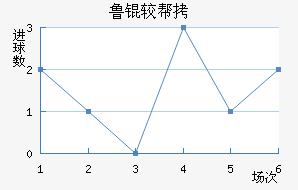 ³�ϰ½�������������