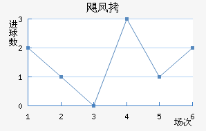 쫷��������������
