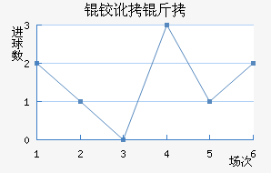 �¶���Ү������������������