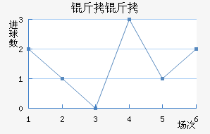 ���Ž�������������