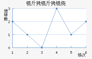 �����Ī��������������