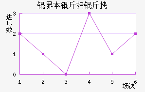 �籾������������������