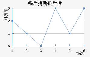 ��˹����������������