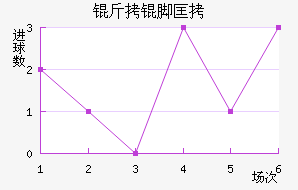 ˹�����غ��ſ˽�������������