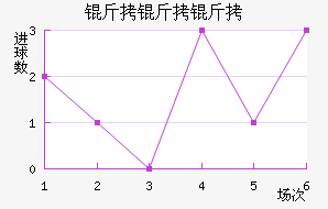 �������ս�������������