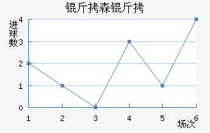 ��ɭ�ɽ�������������