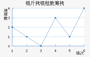 ���նسǽ�������������