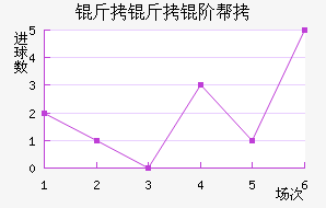 �����װ½�������������