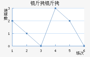 ������������������