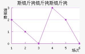 ˹����˹����������������