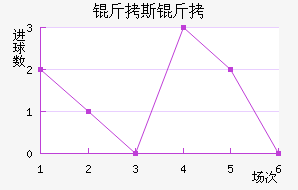 ��˹�̽�������������