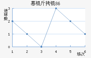 Ľ���1860��������������