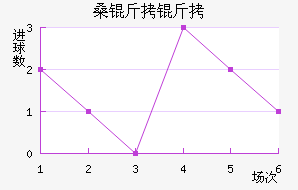 ɣ������������������