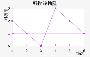 �²�¡��������������