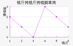 �����Ÿ��������������