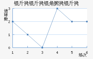 �����Ǿ�����������������