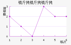 �����ٽ�������������