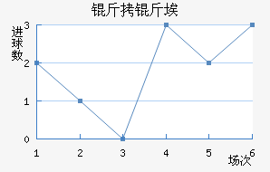 ���ﰣ˹���ɽ�������������