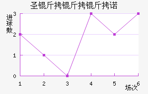 ʥ������ŵ��������������