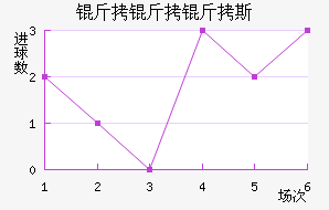 ������˹��������������