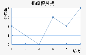 �ɵ¹���������������