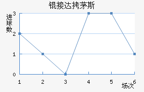 �Ӵ�é˹��������������