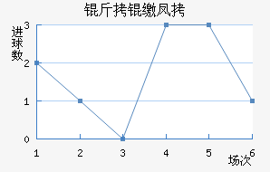 ���ɷƶ���������������