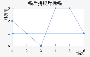 ��к����Ҷӽ�������������