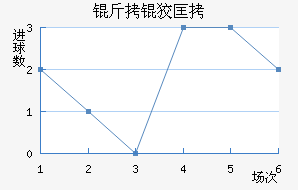 ���ƿ���������������